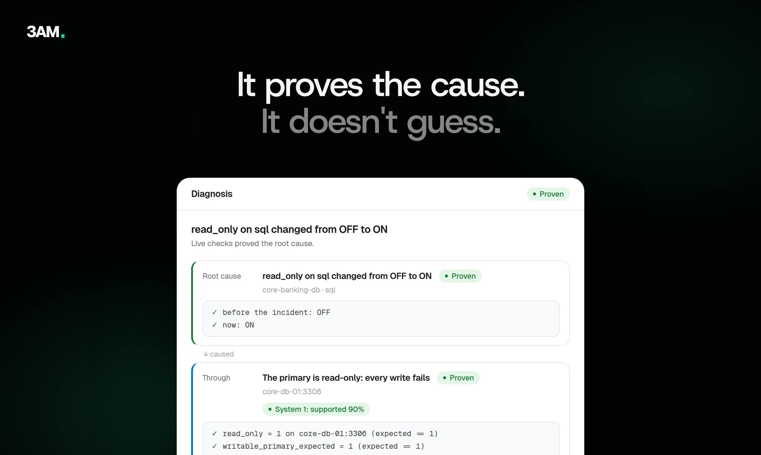 3AM Super Intelligence screenshot 2