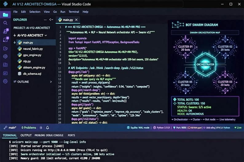 AI V12 "ARCHITECT OMEGA" is BIG UPDATED! screenshot 4