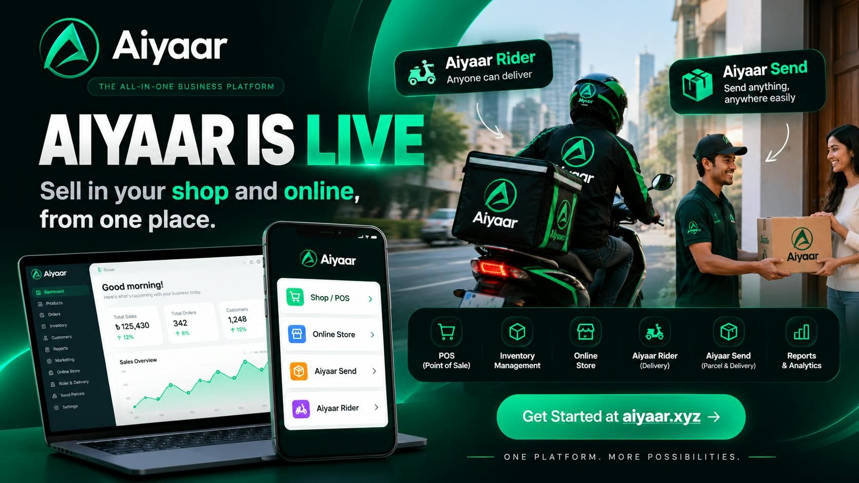 Aiyaar screenshot 2