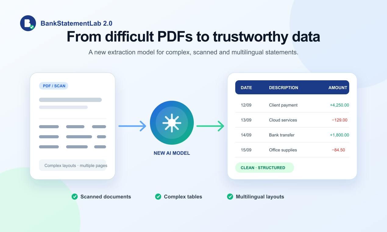 BankStatementLab 2.0 screenshot 4