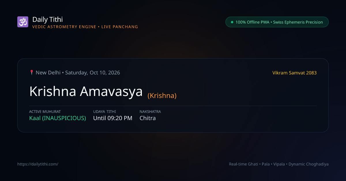 Daily Tithi screenshot 1