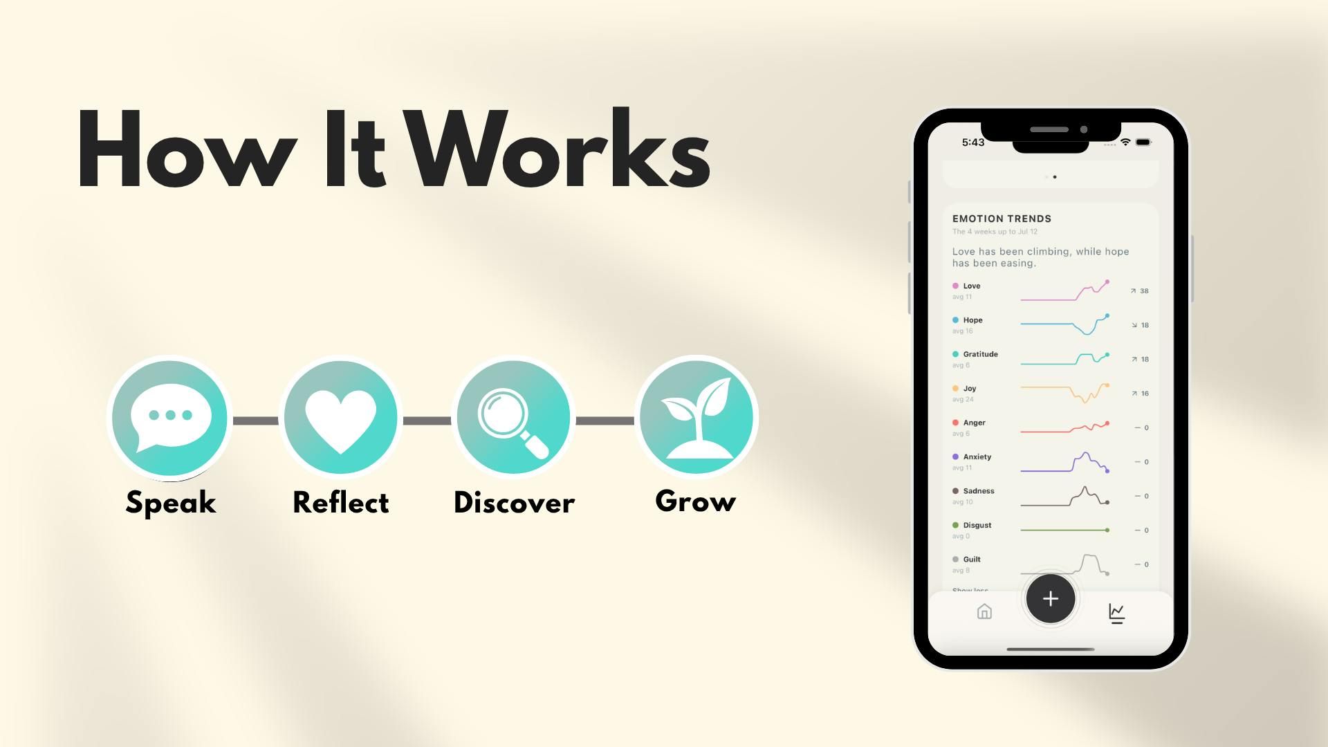 Emochi screenshot 4