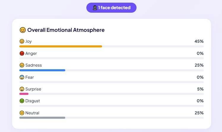 EmoScan screenshot 2