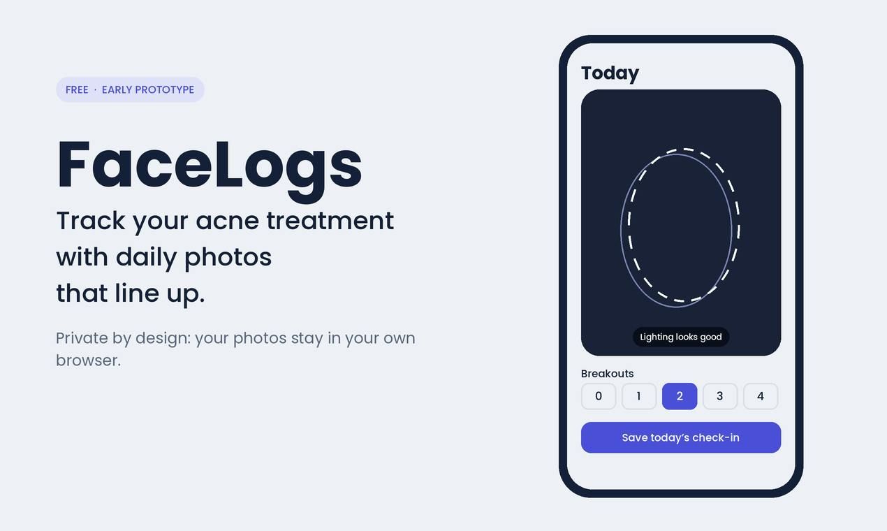 FaceLogs screenshot 1