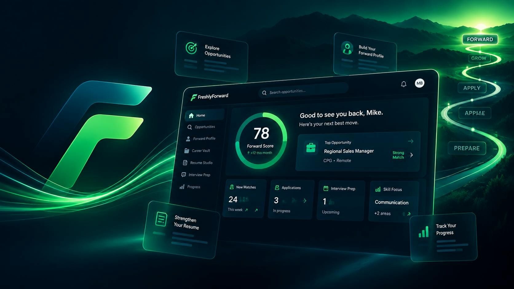 FreshlyForward screenshot 1