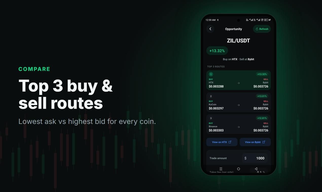GapX: Crypto Arbitrage Scanner screenshot 2