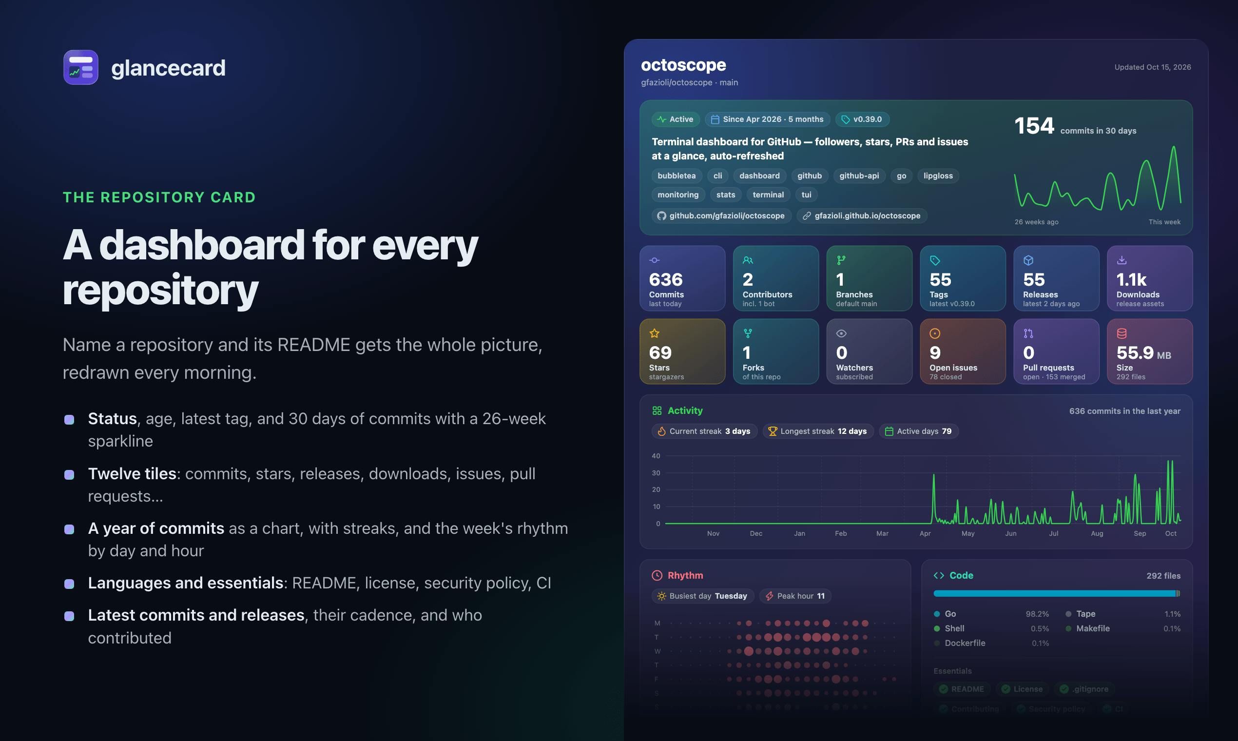 GlanceCard screenshot 6