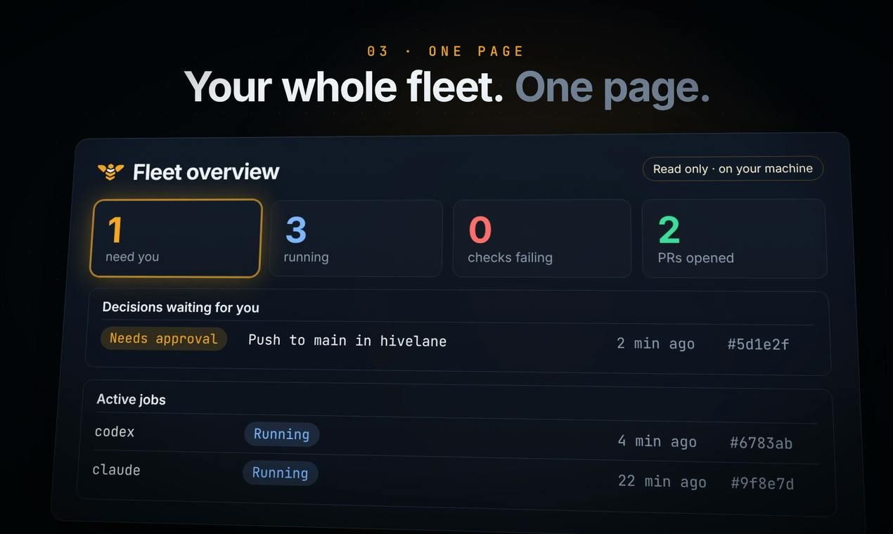 Hivelane screenshot 4