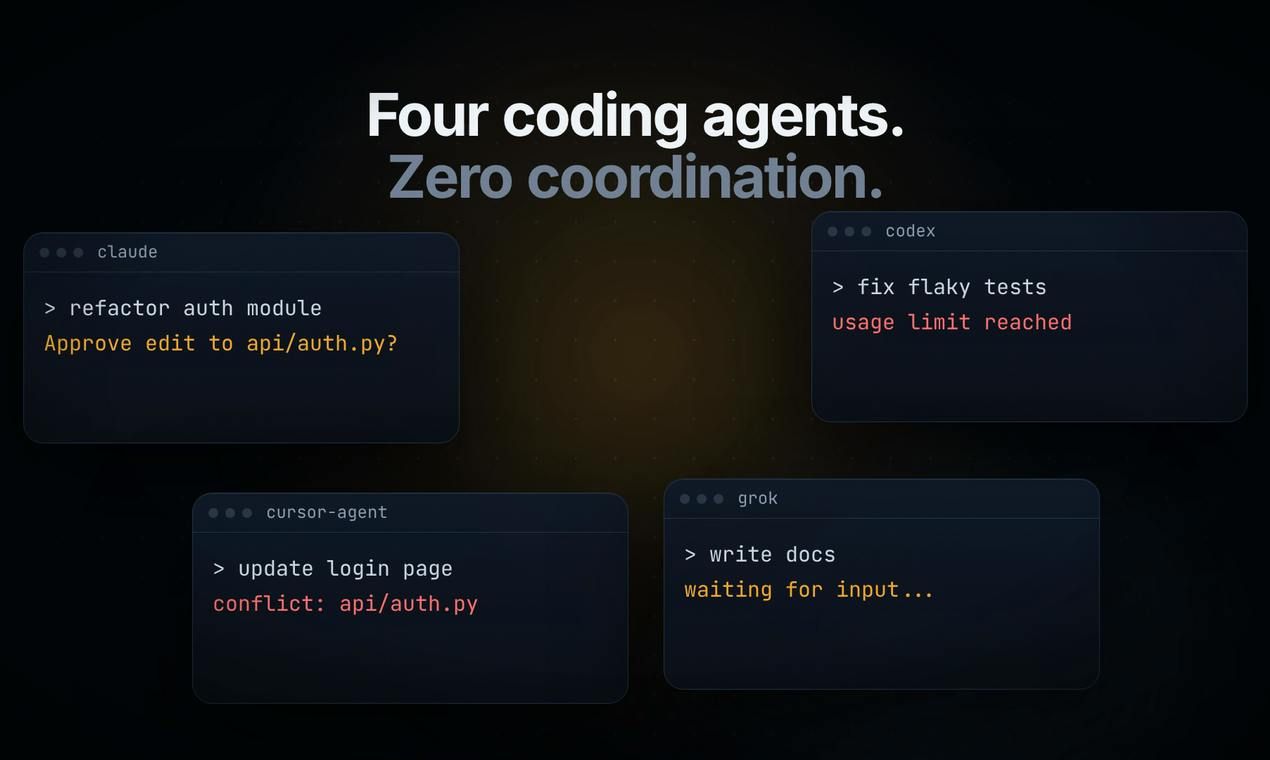 Hivelane screenshot 5