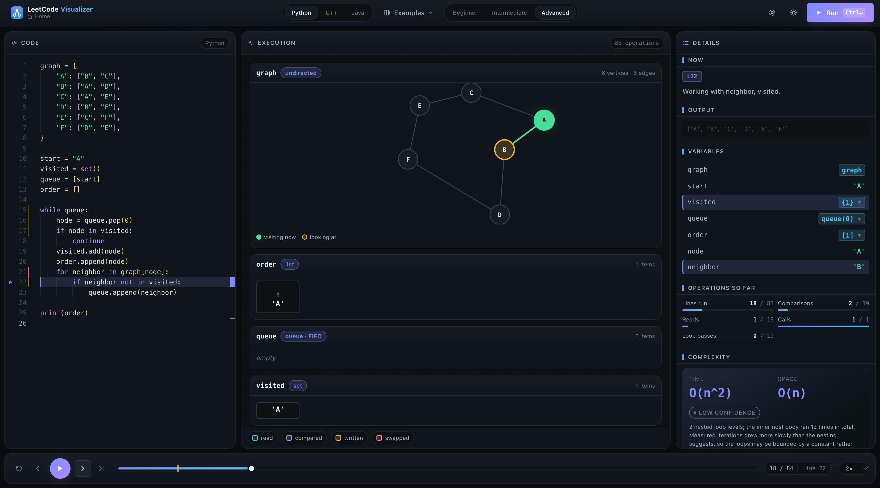 LeetCode Visualizer screenshot 3