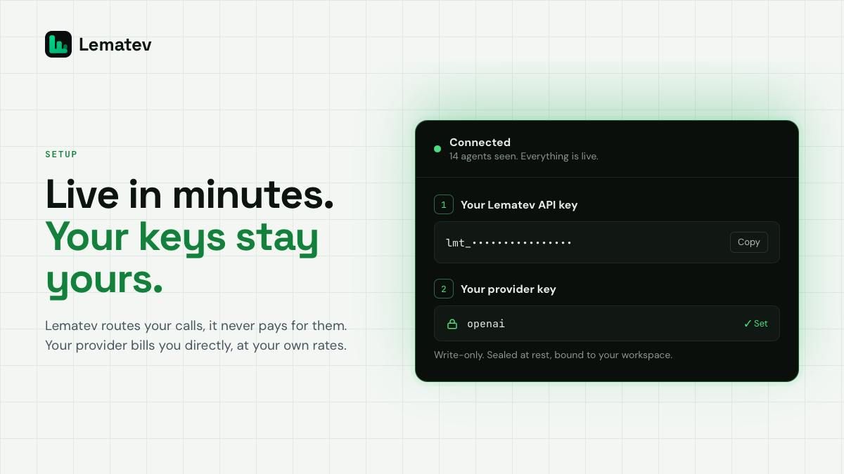 Lematev | Control layer for AI Agent screenshot 4