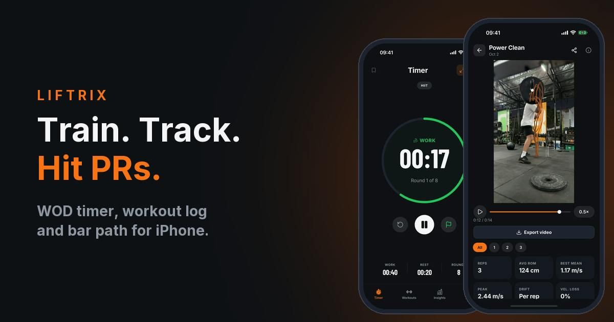 Liftrix screenshot 1
