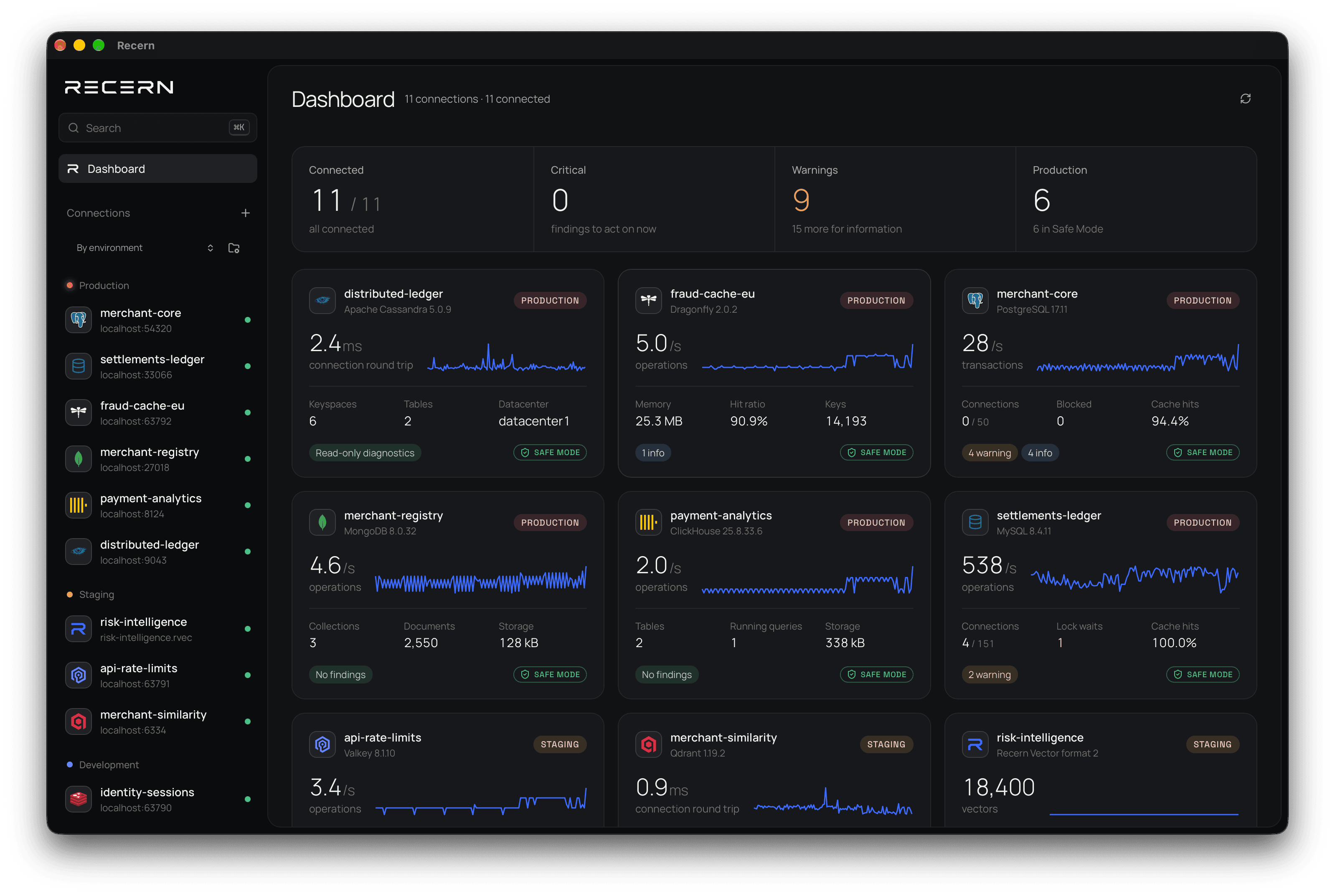 Recern Workspace screenshot 4