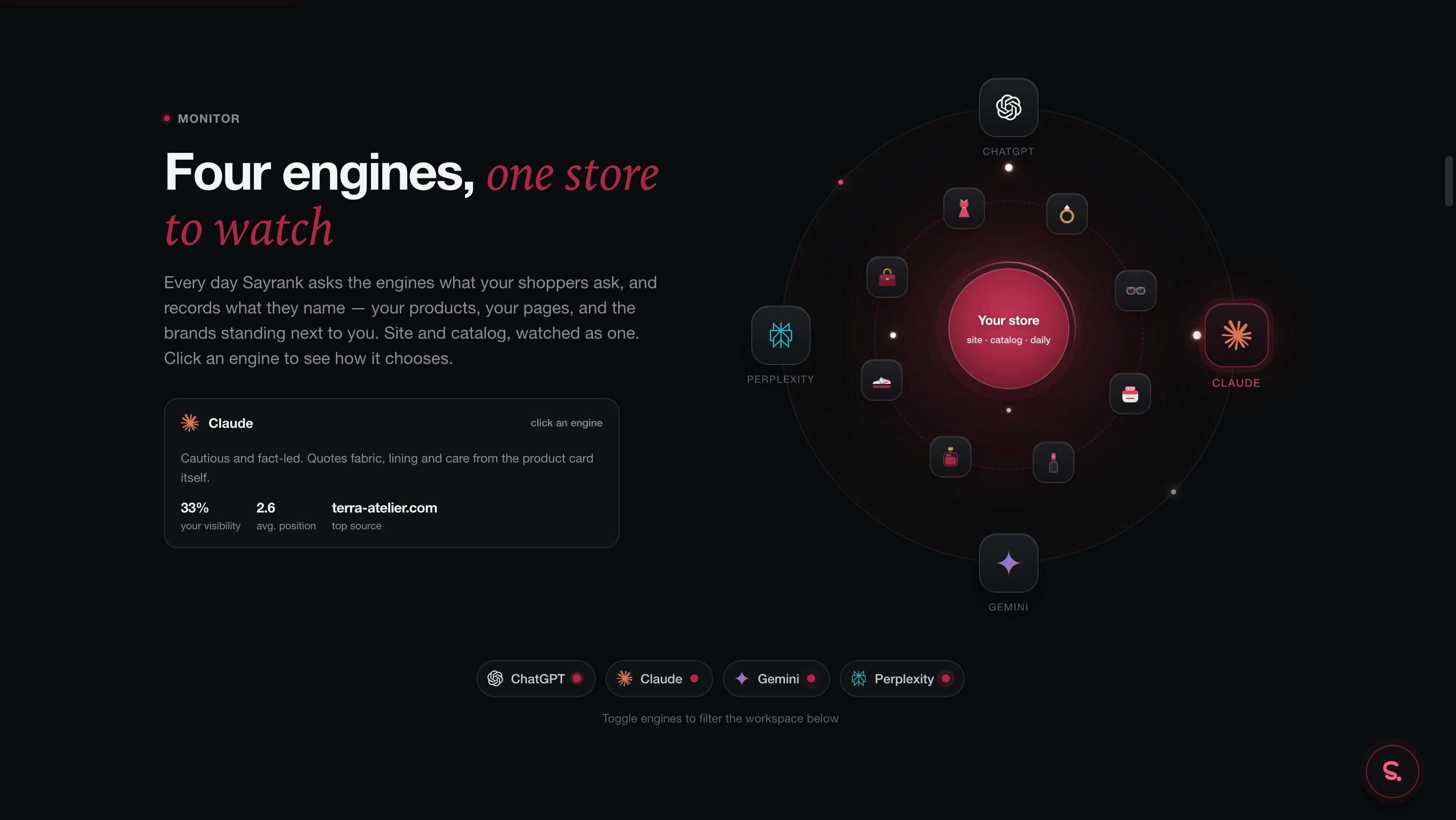 Sayrank screenshot 3