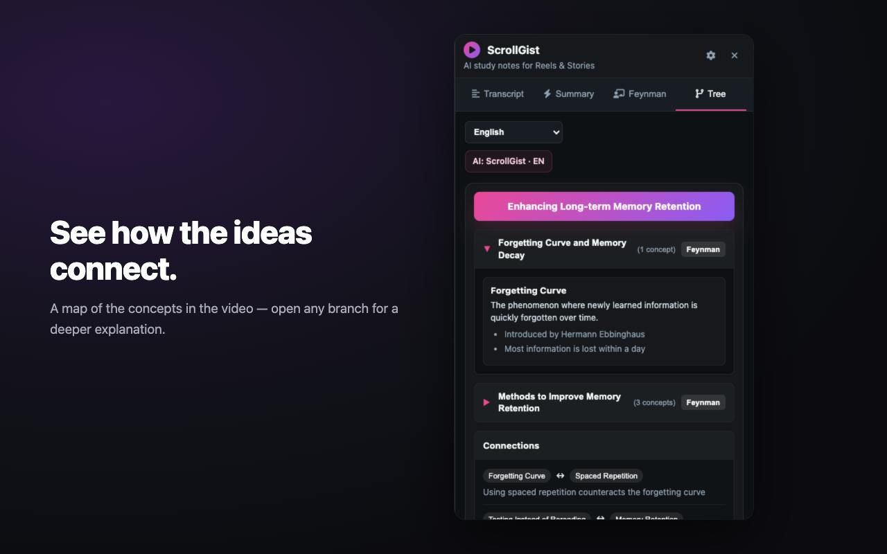 ScrollGist screenshot 3