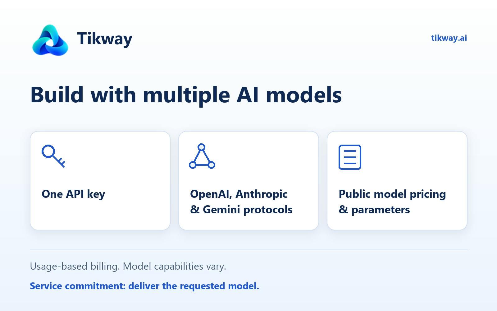 Tikway screenshot 1